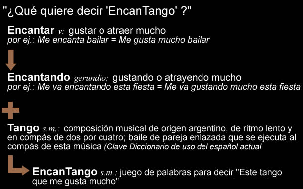 EncanTango-Definición