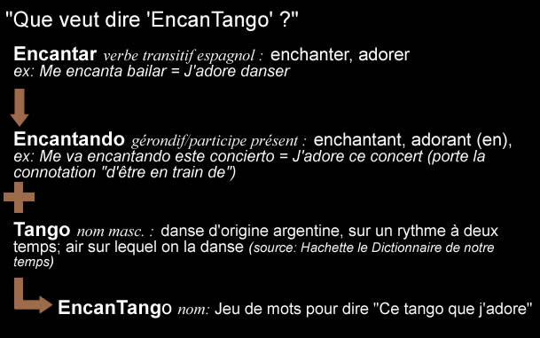 EncanTango-Définition