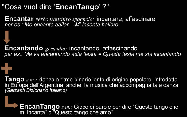 EncanTango-Definizione